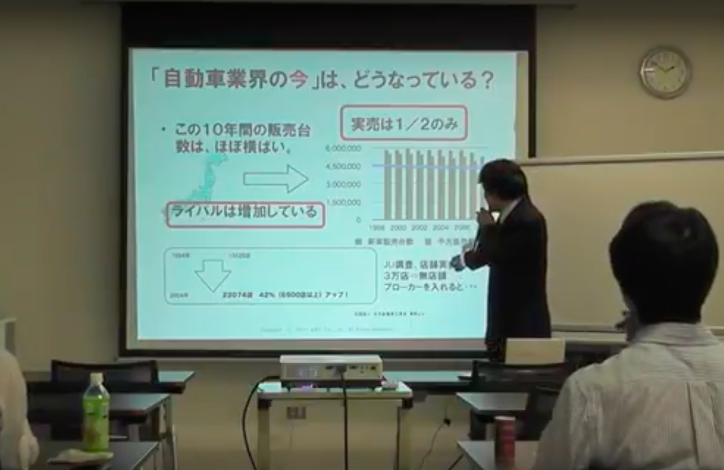 教習所で集客する方法